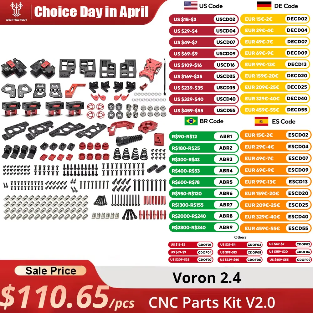 VORON 2.4 CNC Parts Kit V2.0 Hardware Upgrade High Speed Higher Strength with…