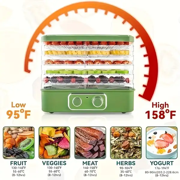 Food Dehydrator for Jerky 5 Bpa Free Stackable Trays Adjustable Temperature…