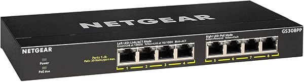 NETGEAR 8-Port PoE Gigabit Ethernet Unmanaged Network Switch (GS308PP)